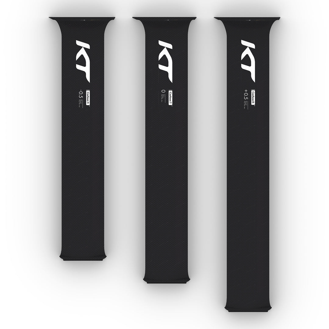 Parts – Paka'a Foil