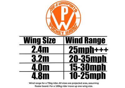Five-O Pocket Wing V2