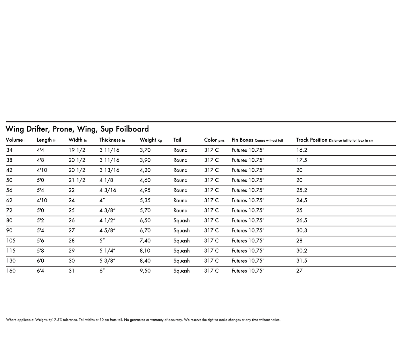 KT Drifter Wing Board - Paka'a Foil